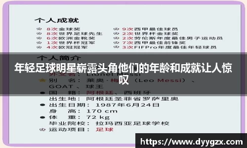 年轻足球明星崭露头角他们的年龄和成就让人惊叹